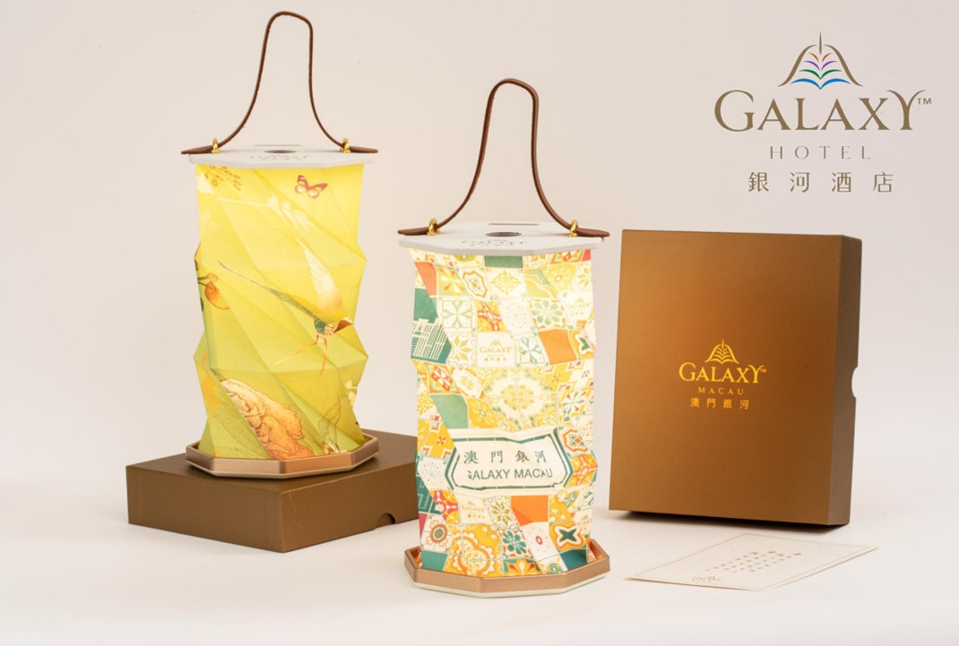What Makes a Retail Product Successful?
